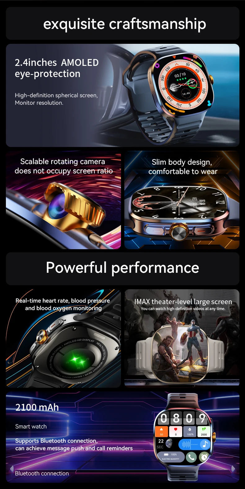 New M99 smartwatch Android - Bluetooth dual system 4G SIM 2.4'' 720*720 HD AMOLED Screen 190° Camera GPS WIFI NFC samrt watch