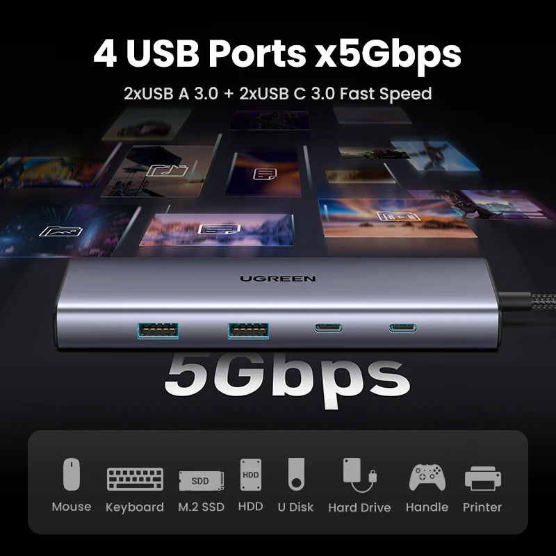 UGREEN USB-C HUB to 4K60Hz HDMI RJ45 Gigabit PD100W SD&TF USB3.0 5Gbps Splitter for MacBook Laptop Accessories Docking Station