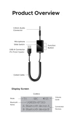 【 RU】UGREEN Bluetooth5.4  3.5mm Jack Audio OLED Display for Home Stereo Car