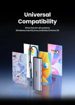 UGREEN USB-C HUB to 4K60Hz HDMI RJ45 Gigabit PD100W SD&TF USB3.0 5Gbps Splitter for MacBook Laptop Accessories Docking Station