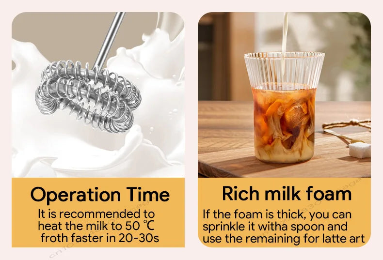 Electric Milk Frother USB Rechargeable Handheld Egg Beater 3 Speeds Foam Maker Mixer Coffee Drink Frothing Wand Foamer Kitchen