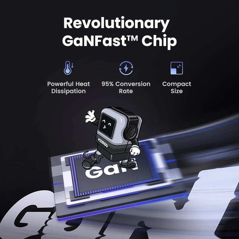 【Korean Plug】UGREEN 65W GaN Charger Robot Design QC 4.0 PPS For Macbook Pro Laptop Tablet iPad iPhone16 15 Pro PD Fast Charger