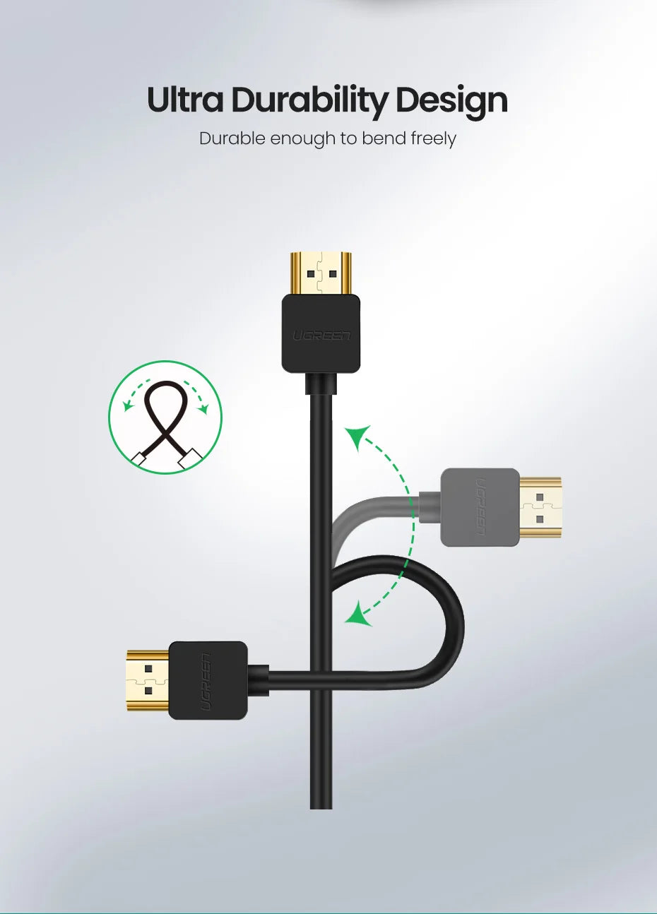 UGREEN Micro HDMI-Compatible 4K/60Hz 3D Effect Micro HD to HD Cable Male to Male For GoPro Sony Projector HDMI-Compatible Micro