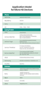 UGREEN Micro HDMI-Compatible 4K/60Hz 3D Effect Micro HD to HD Cable Male to Male For GoPro Sony Projector HDMI-Compatible Micro