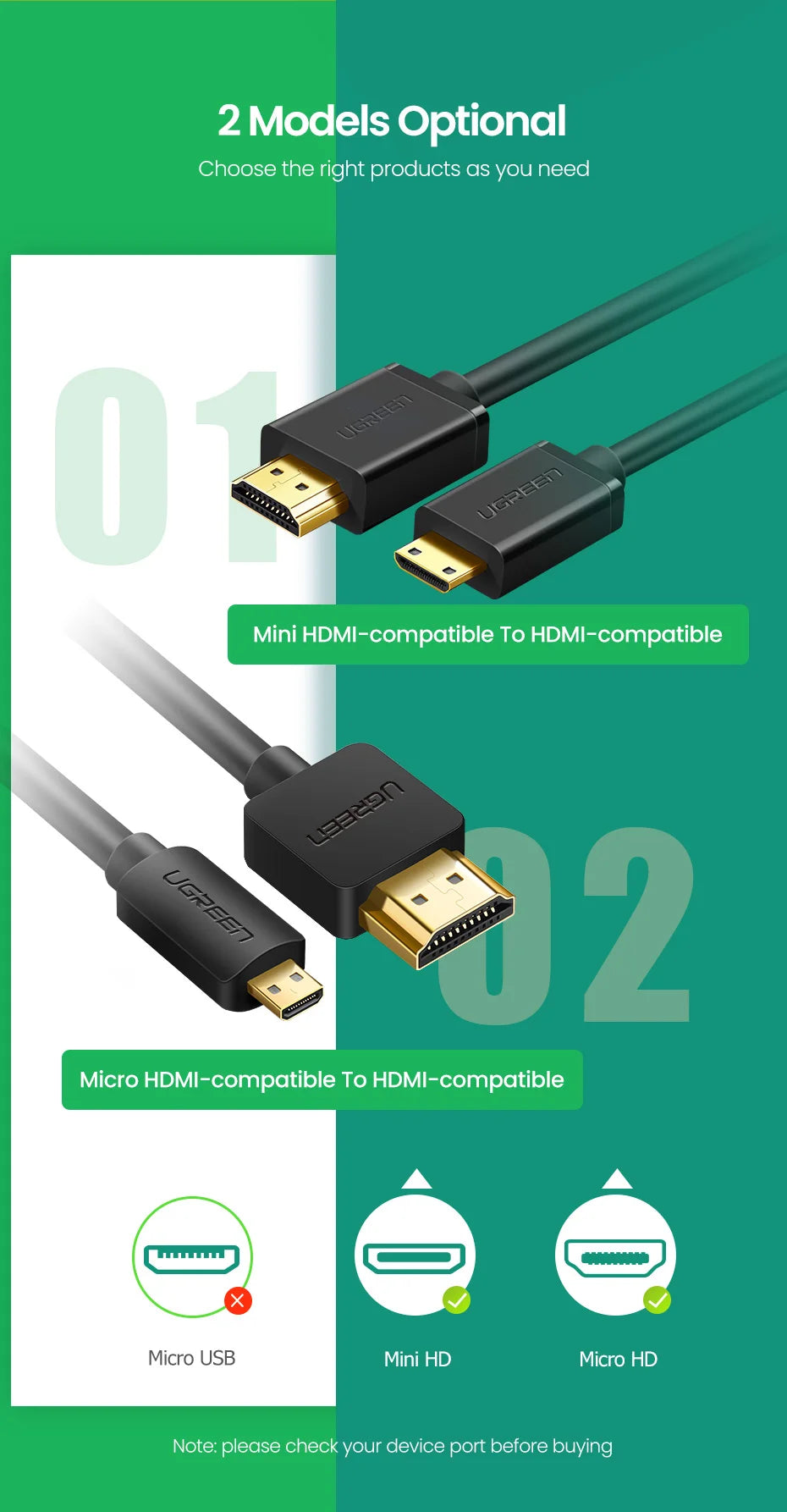 UGREEN Micro HDMI-Compatible 4K/60Hz 3D Effect Micro HD to HD Cable Male to Male For GoPro Sony Projector HDMI-Compatible Micro