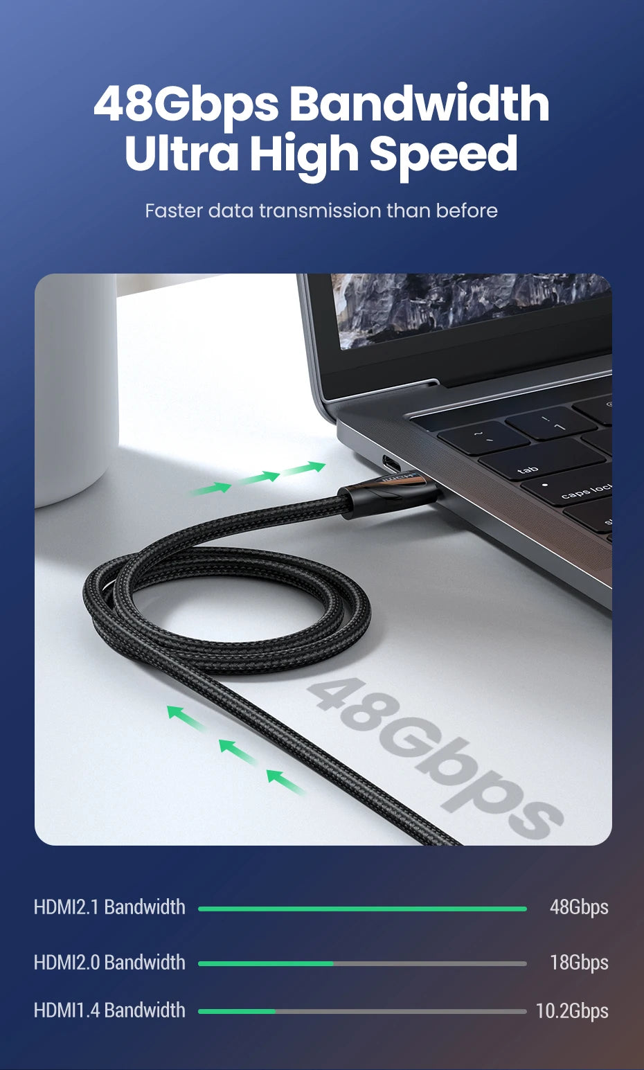 UGREEN Choice HDMI-Compatible Cable for Xbox Series X  2.1 8K/60Hz 4K/120Hz for Xiaomi Mi Box PS5 HDR10+ 48Gbps 8K