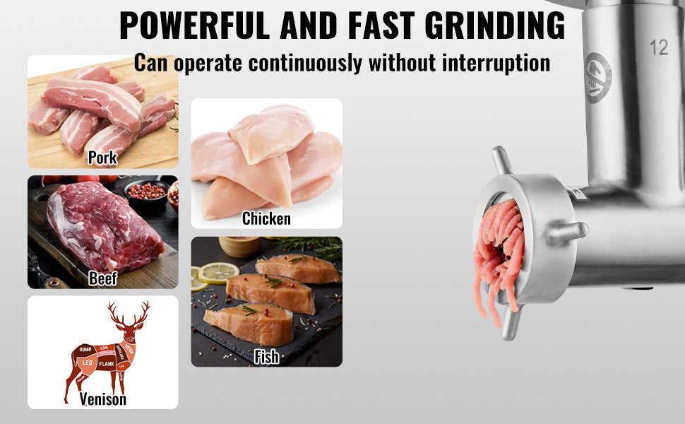 Succebuy Meat Grinder Electric Meat Grinders Grinding Plate Stainless Steel Commercial for Kitchen Restaurant Butcher Store